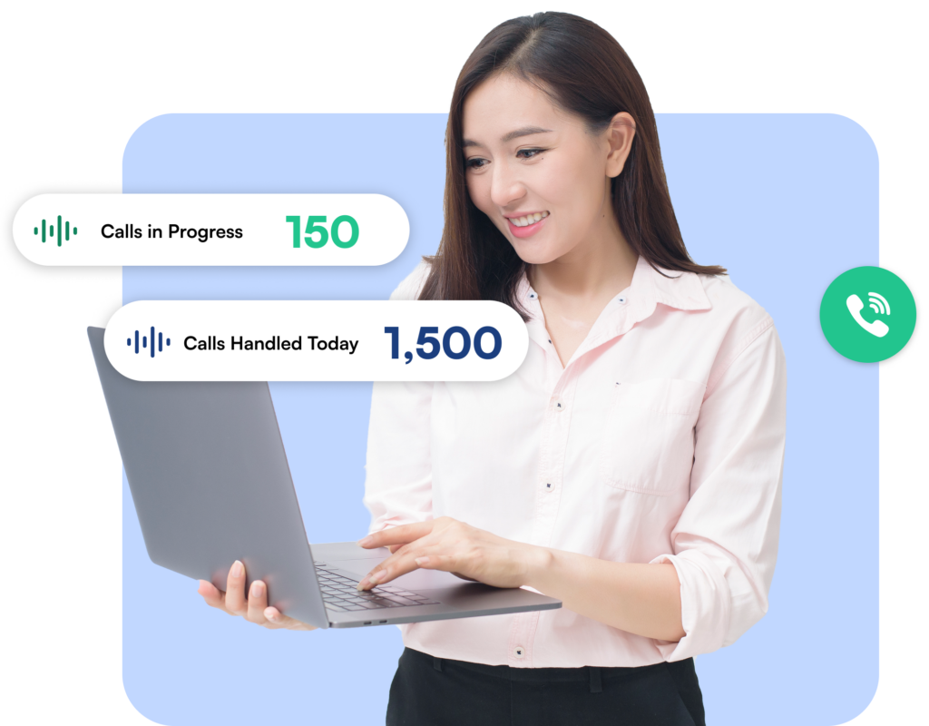 Real-time Reporting on Marketing Activities & Campaigns - Waybeo